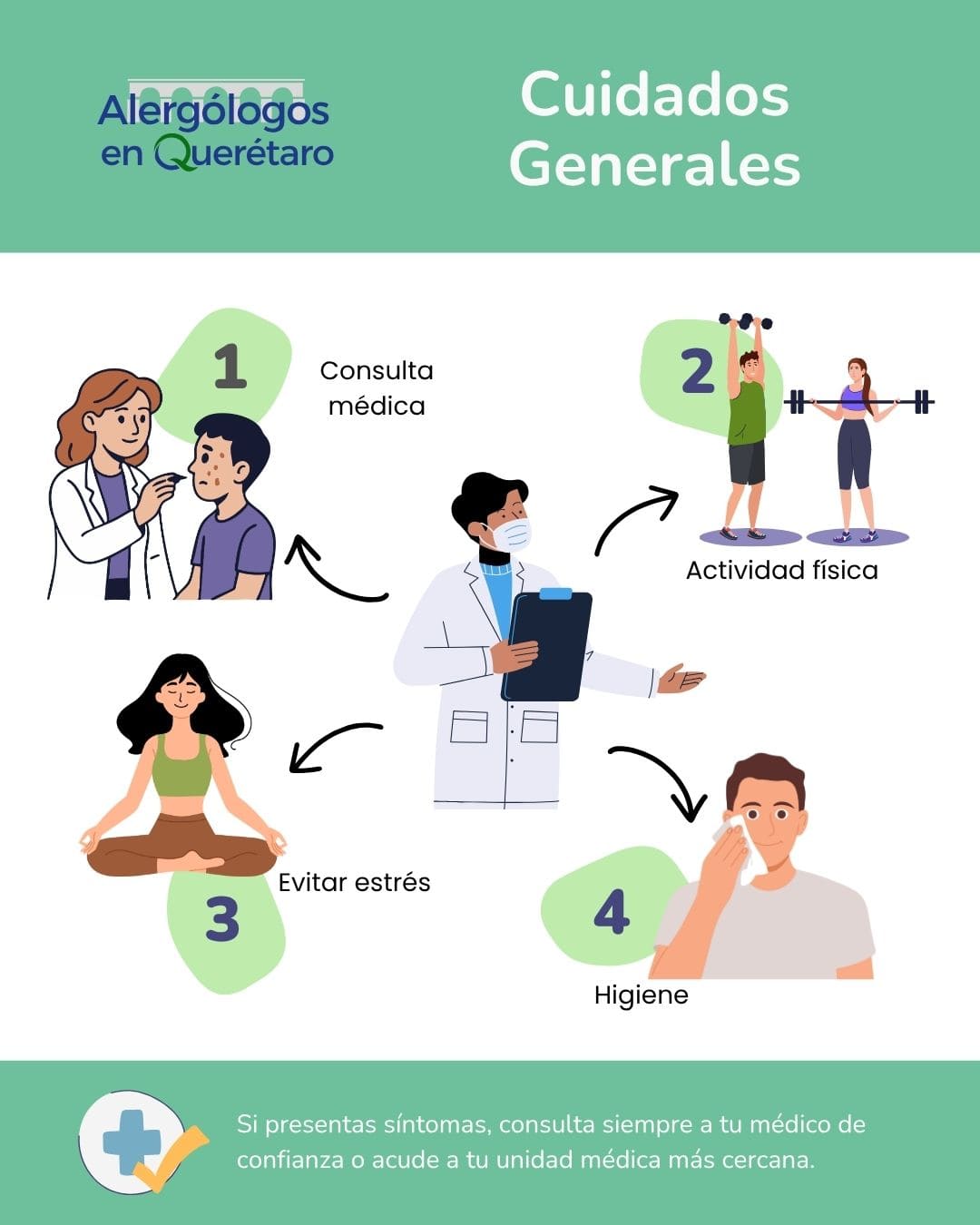 Cardiology Department