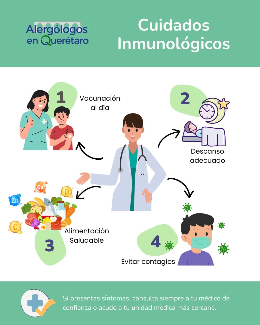 Ophthalmology Department